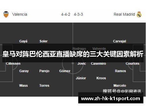 皇马对阵巴伦西亚直播缺席的三大关键因素解析