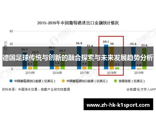 德国足球传统与创新的融合探索与未来发展趋势分析 德国足球传统与创新的融合探索与未来发展趋势分析