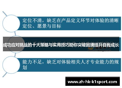 成功应对挑战的十大策略与实用技巧助你突破困境提升自我成长 成功应对挑战的十大策略与实用技巧助你突破困境提升自我成长