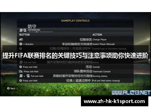 提升FIFA联赛排名的关键技巧与注意事项助你快速进阶 提升FIFA联赛排名的关键技巧与注意事项助你快速进阶