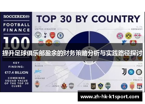 提升足球俱乐部盈余的财务策略分析与实践路径探讨 提升足球俱乐部盈余的财务策略分析与实践路径探讨