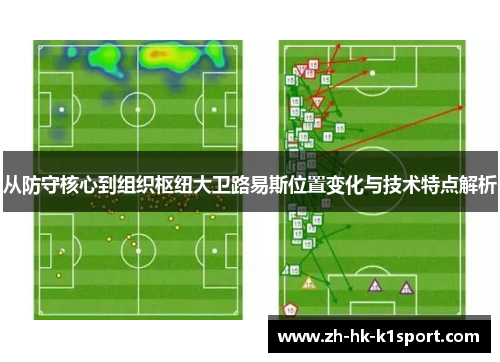 从防守核心到组织枢纽大卫路易斯位置变化与技术特点解析