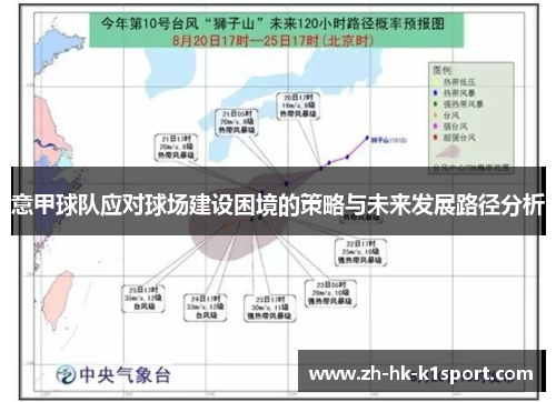 意甲球队应对球场建设困境的策略与未来发展路径分析 意甲球队应对球场建设困境的策略与未来发展路径分析