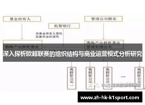 深入探析欧超联赛的组织结构与商业运营模式分析研究