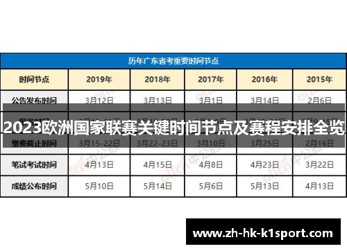 2023欧洲国家联赛关键时间节点及赛程安排全览
