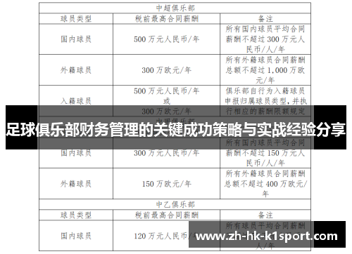足球俱乐部财务管理的关键成功策略与实战经验分享