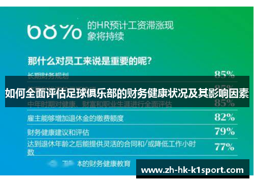 如何全面评估足球俱乐部的财务健康状况及其影响因素