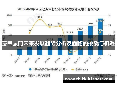 意甲豪门未来发展趋势分析及面临的挑战与机遇