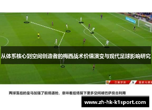 从体系核心到空间创造者的梅西战术价值演变与现代足球影响研究