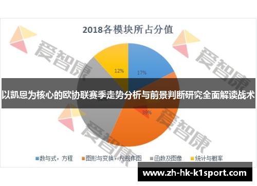以凯恩为核心的欧协联赛季走势分析与前景判断研究全面解读战术