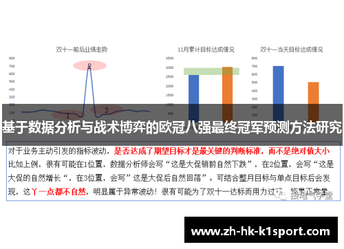 基于数据分析与战术博弈的欧冠八强最终冠军预测方法研究 基于数据分析与战术博弈的欧冠八强最终冠军预测方法研究