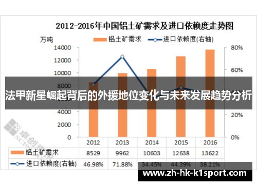 法甲新星崛起背后的外援地位变化与未来发展趋势分析