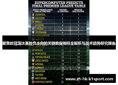 聚焦欧冠淘汰赛胜负走向的关键数据指标全解析与战术趋势研究报告