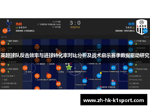 英超球队反击效率与进球转化率对比分析及战术启示赛季数据驱动研究