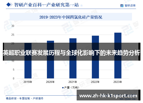 英超职业联赛发展历程与全球化影响下的未来趋势分析