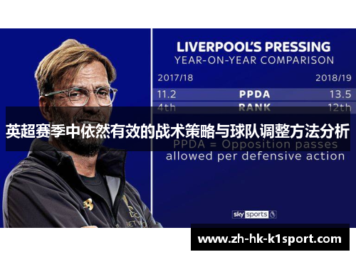 英超赛季中依然有效的战术策略与球队调整方法分析