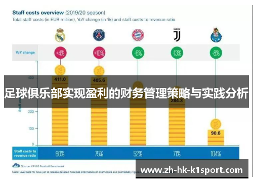 足球俱乐部实现盈利的财务管理策略与实践分析