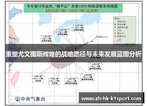 重塑尤文图斯辉煌的战略路径与未来发展蓝图分析 重塑尤文图斯辉煌的战略路径与未来发展蓝图分析