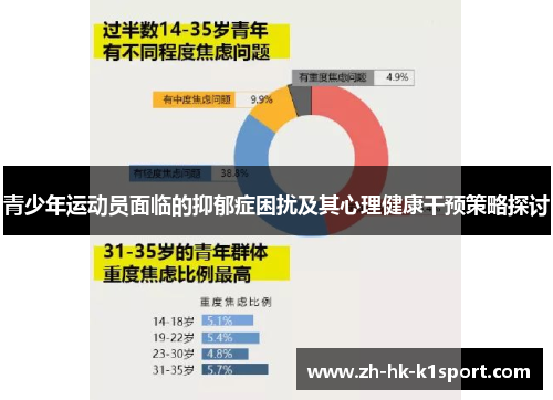 青少年运动员面临的抑郁症困扰及其心理健康干预策略探讨 青少年运动员面临的抑郁症困扰及其心理健康干预策略探讨