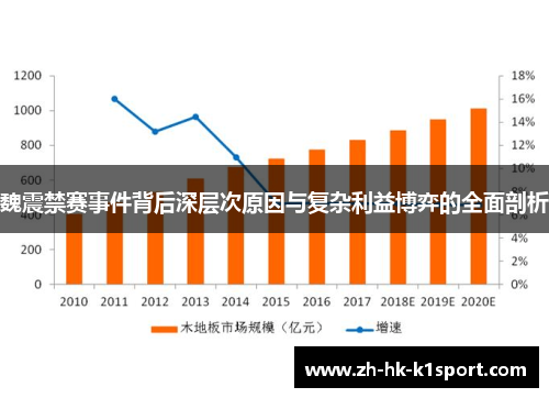 魏震禁赛事件背后深层次原因与复杂利益博弈的全面剖析 魏震禁赛事件背后深层次原因与复杂利益博弈的全面剖析